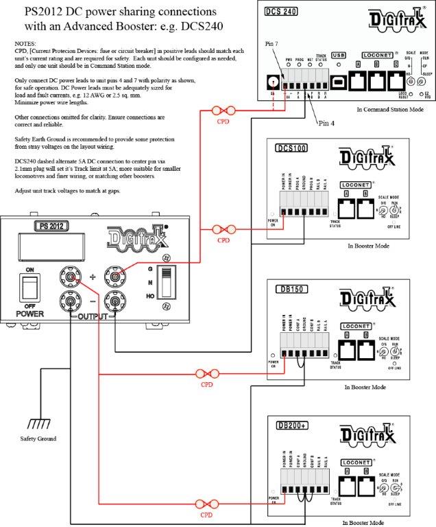 Digitrax DN140 DCC 1 Amp Digital Command Control Mobile Decoder 