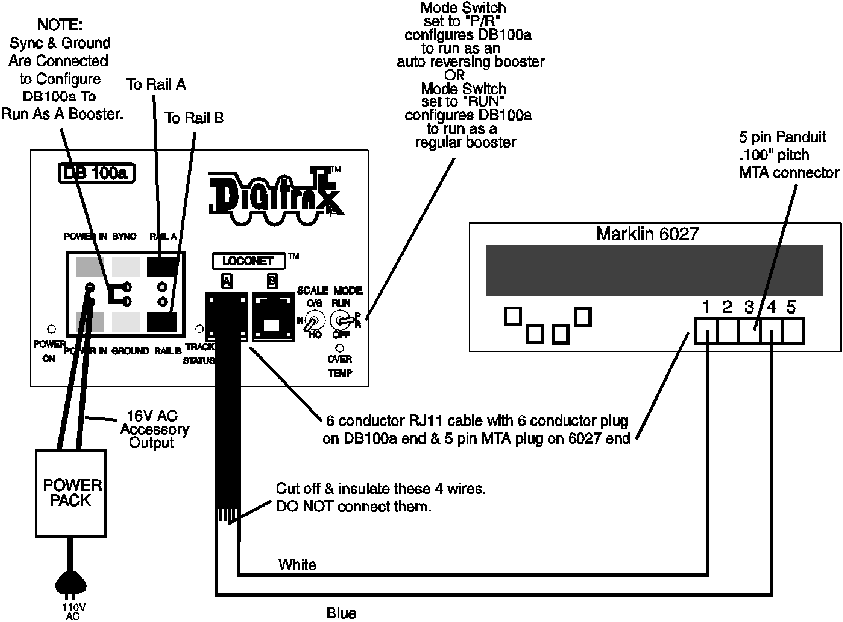 Kb872 Marklin 6027 Command Station Using Digitrax Boosters