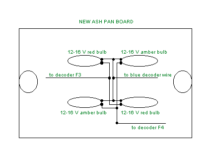 Digitrax Decoder Chart