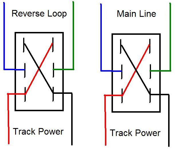 Polarity Reversing Switch Wiring Diagram