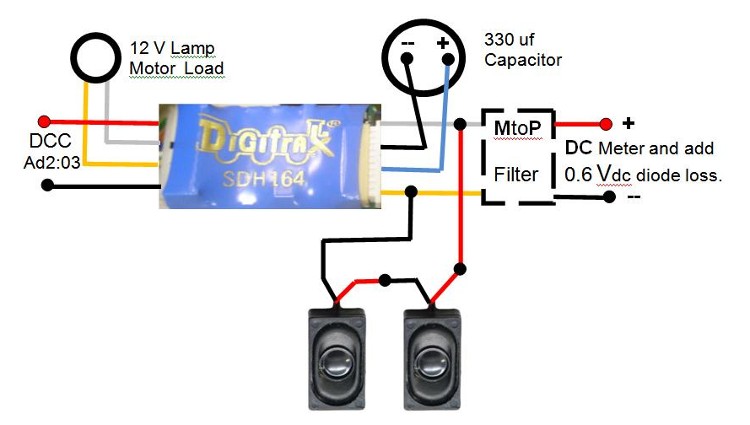 Digitrax DH120P DCC 1 Amp Digital Command Control Mobile Decoder 