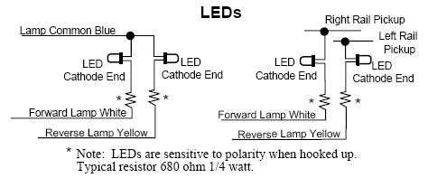 KB370: LED Lights in Locomotives