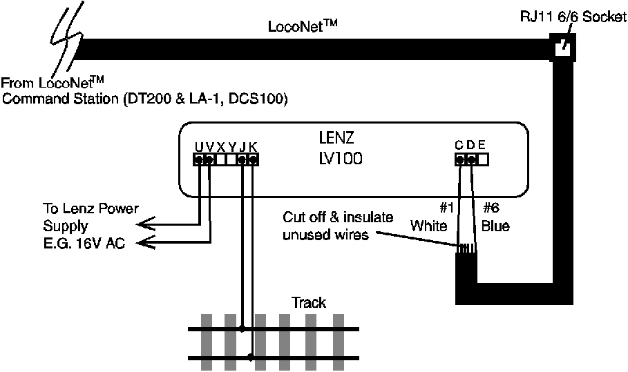 Lenz LV100 Used with Digitrax