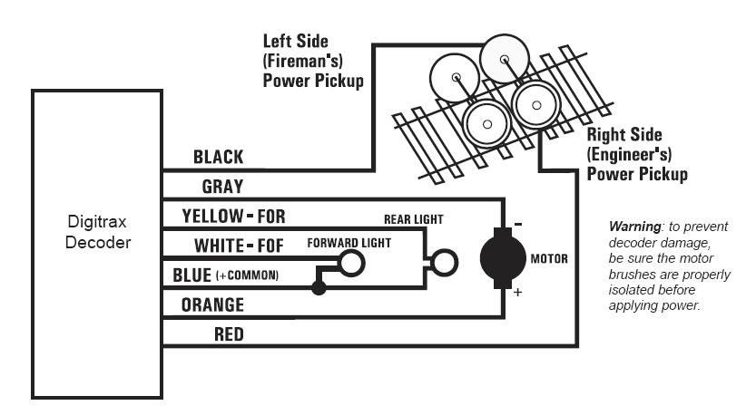 mobiledecoderwiring.jpg