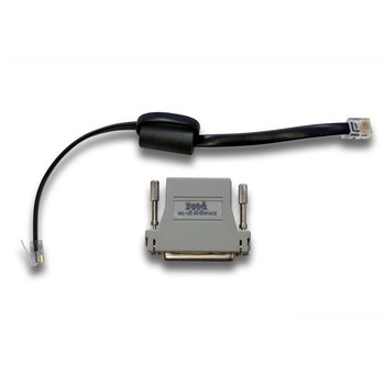 LocoNet PC Computer Interface-RS232