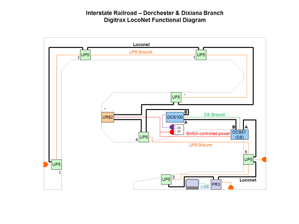 The Interstate Railroad Dorchester & Dixiana Branch