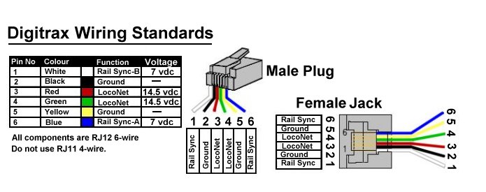 Kb714 Loconet Overview, Australian Phone Wiring Diagram