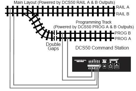 KB850: Zephyr - Set Up A Service Mode Programming Track digitrax dcc wiring diagrams 